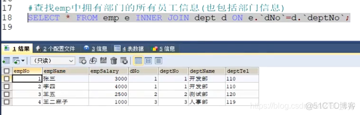 Java面试题日积月累(数据库面试题30道)_数据_10