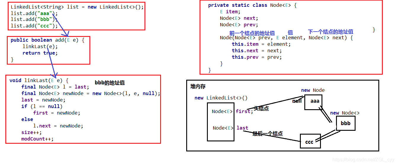 Java基础知识日积月累(Tip of the Day19)_增强for循环_04