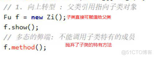 Java基础知识日积月累(Tip of the Day13)_向下转型_04