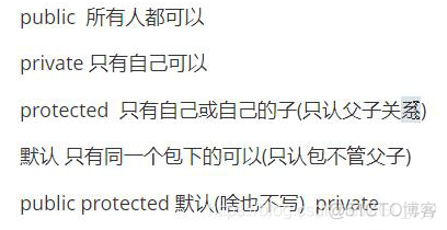 Java基础知识日积月累(Tip of the Day10)_权限修饰符_05