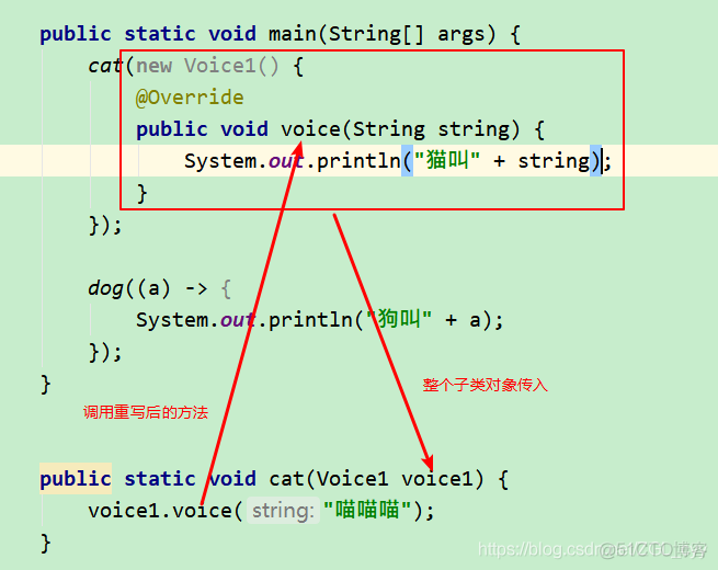 Java基础知识日积月累(Tip of the Day14)_子类_09