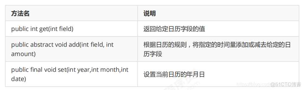 Java日历类_i++