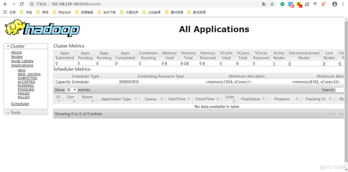 Docker环境下Hadoop单机伪分布式_docker_08