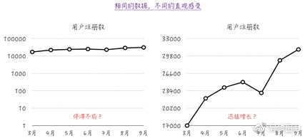 这是我最想推荐给程序员们看的基于Python3实现的数据科学书_Python3_08