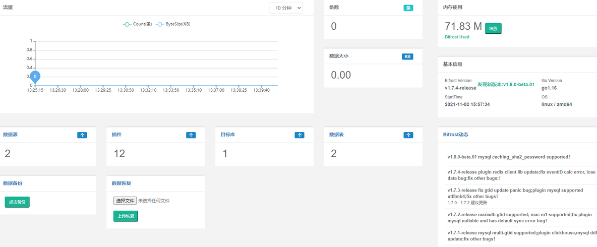 #yyds干货盘点#MySql与Redis实时同步部署及配置手册_redis_02