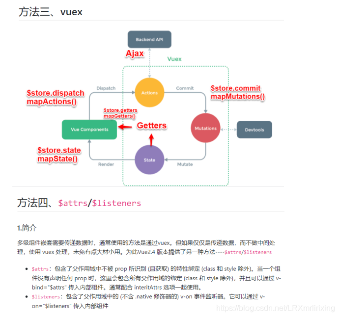 前端面试需知_水平垂直居中_04