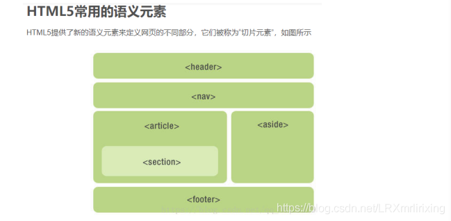 前端面试需知_前端性能优化_10