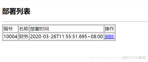 Springboot+activity5.22.0工作流集成并且集成视图模型_ide_05