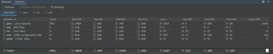 Intellij IDEA 神级插件！效率提升 10 倍！#yyds干货盘点#_代码质量_13