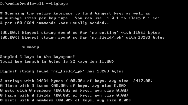 Redis中查找大key方法汇总_bigkey