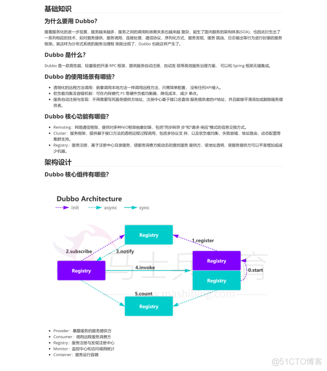 年后准备跳槽了_java_07