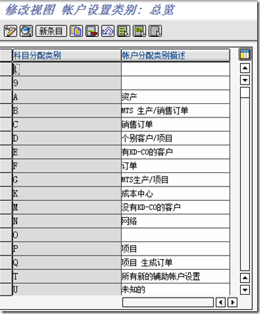 SAP物料移动过账之差异科目_差异_07