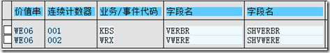 SAP物料移动过账之差异科目_字段_12