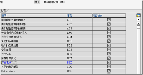 SAP物料移动过账之差异科目_lua_13