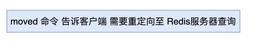 阿里面试官：Redis分片集群都不懂？还来面试？_面试_05