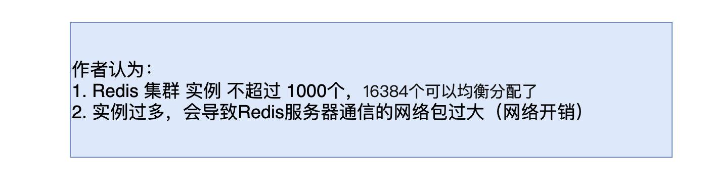 阿里面试官：Redis分片集群都不懂？还来面试？_数据_06