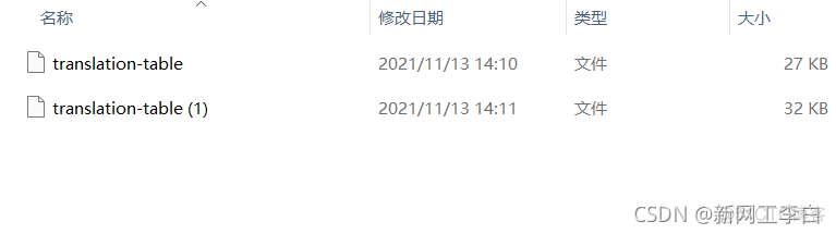 CVE-2021-40116|CVE-2021-34783等——Cicso多个安全漏洞_sed_03