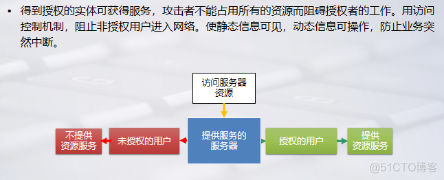 绝绝子！！!你也是一个黑客了。卧槽，牛皮！！！_社会工程学_11