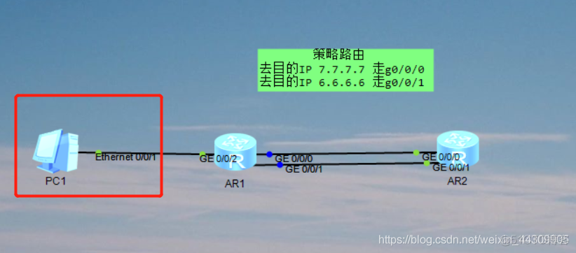 策略路由（Policy-Based-Route）_华为_23