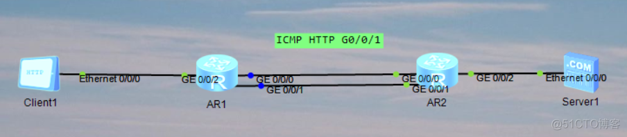 策略路由（Policy-Based-Route）_网络_31