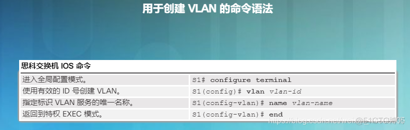 GVRP、VCMP、VTP、DTP——全网最完整的总结_网络_17