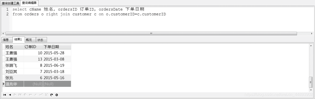 【MySQL作业】外连接查询——美和易思外连接查询应用习题_数据库_02