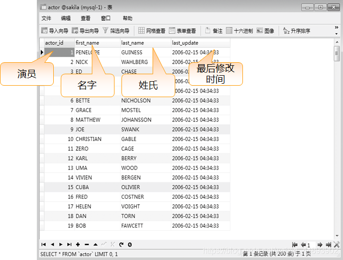 MySQL 数据操作与查询笔记 • 【第1章 MySQL数据库基础】_mysql_20