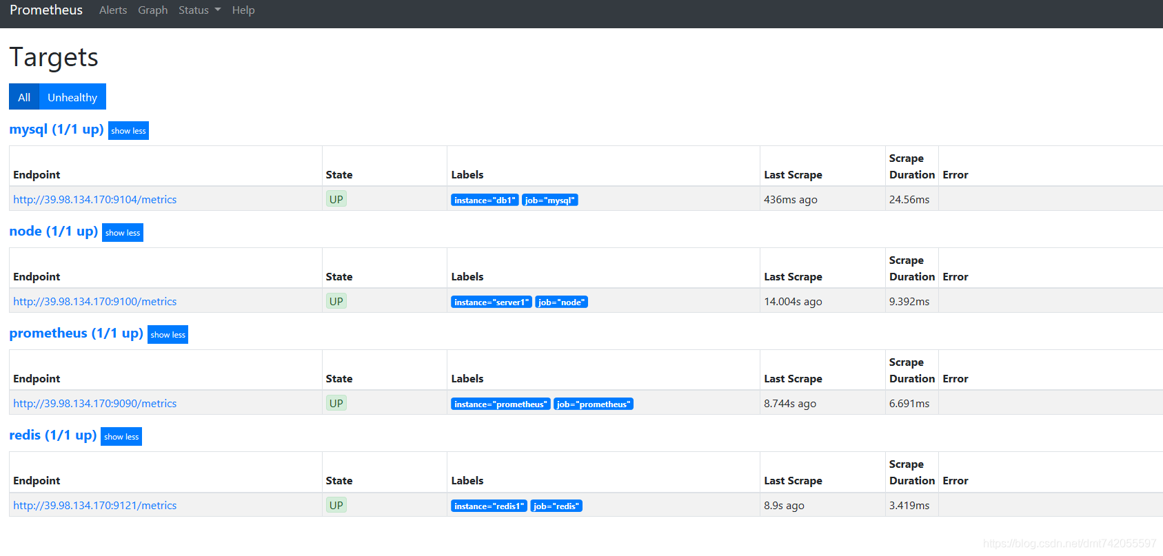 CentOS7+Prometheus+Grafana+Altermanager监控告警+钉钉通知+邮件推送_钉钉告警_08