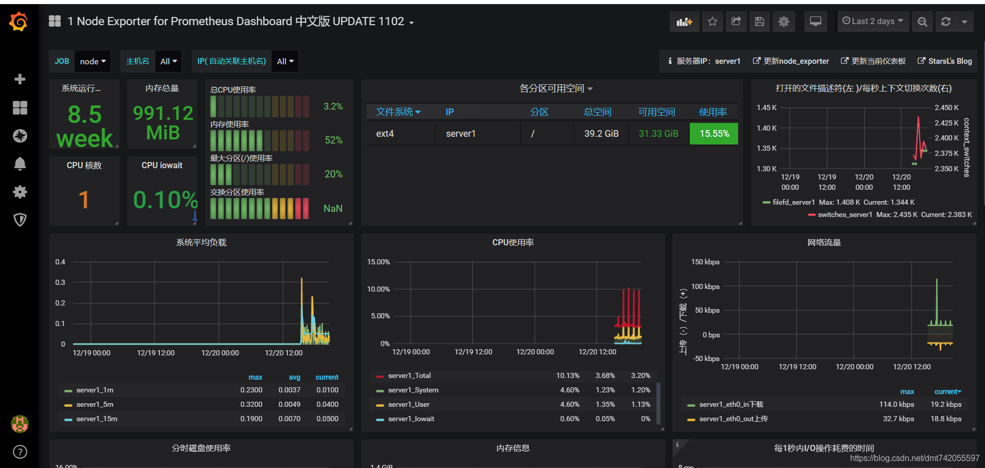 CentOS7+Prometheus+Grafana+Altermanager监控告警+钉钉通知+邮件推送_钉钉告警_16