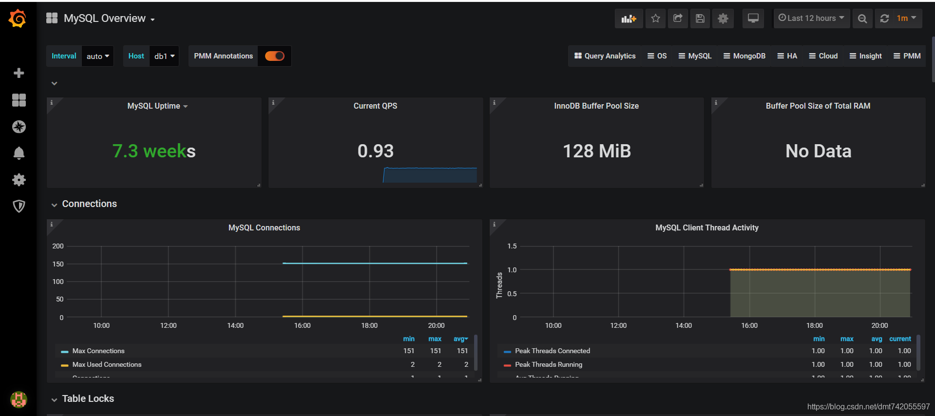 CentOS7+Prometheus+Grafana+Altermanager监控告警+钉钉通知+邮件推送_邮件告警_19