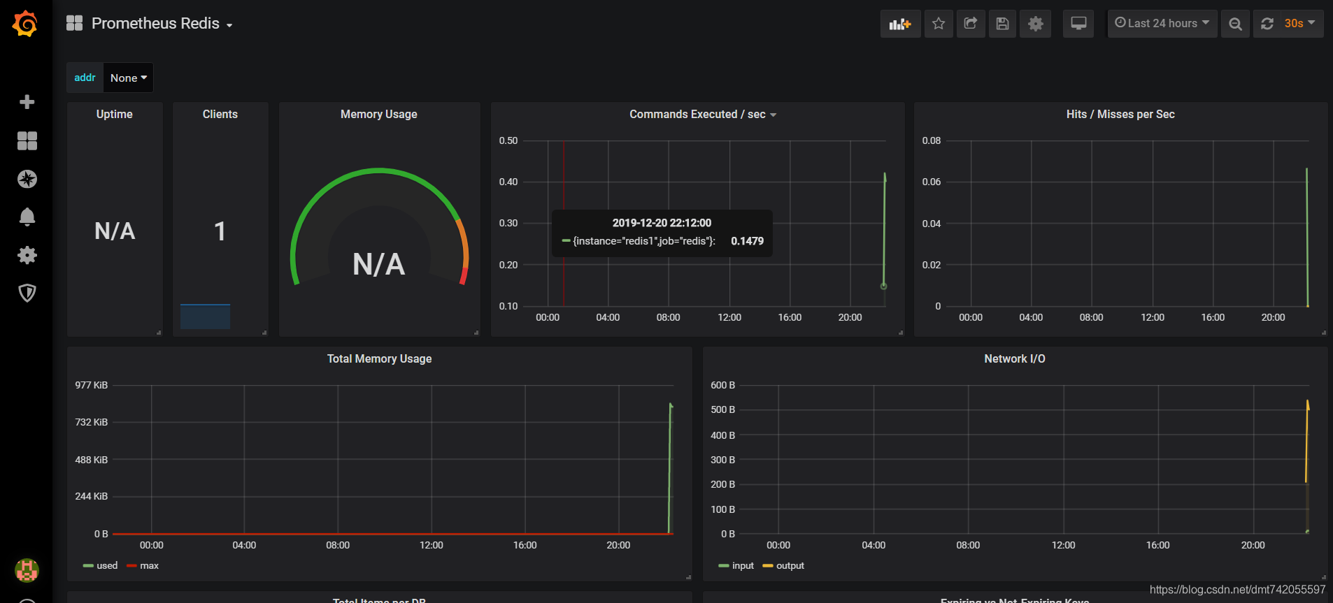 CentOS7+Prometheus+Grafana+Altermanager监控告警+钉钉通知+邮件推送_prometheus_22