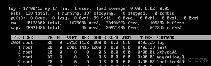 Linux故障排查思路及常用命令（收藏）_修改时间_03