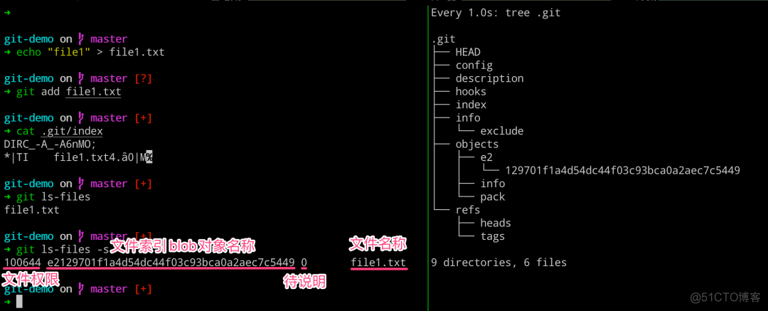 Git 基本原理介绍_git_09