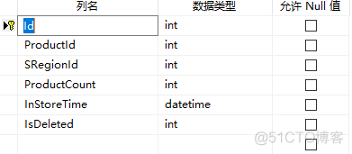 (更新时间)2021年5月19日 仓库温控系统(Winform) 01 数据库设计_表结构_06