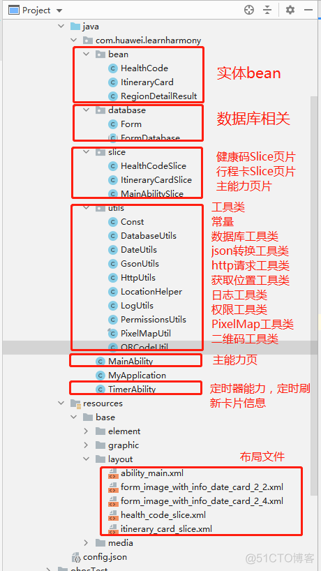 鸿蒙疫情助手卡片，太方便了..._ico_03