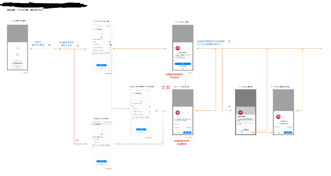 鸿蒙手机“碰一碰”背后是什么技术?_ide_03