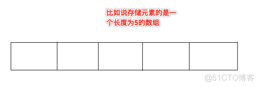 Java精通并发-通过Condition实现线程间通信实例剖析【上】_成员变量_03