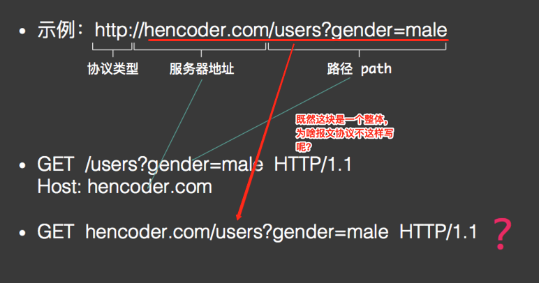 HTTP的原理和工作机制_客户端_11