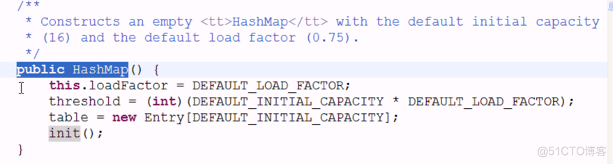 HashSet与HashMap源代码深度剖析_构造方法_08