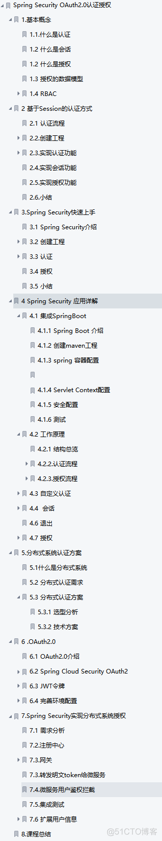 【全新彩色版】首推Spring Security速成笔记太香了！认证授权一键搞定_spring_13