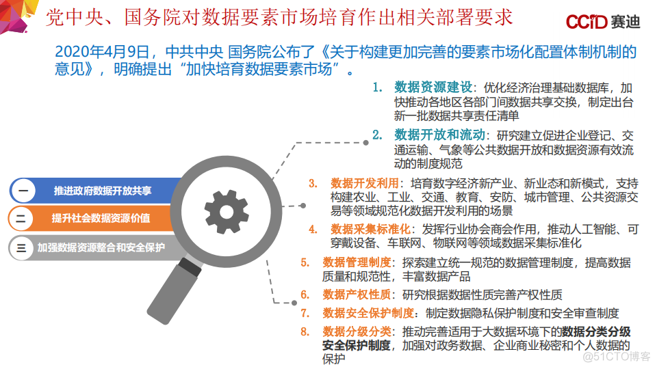 万字详解数据治理和数据分类分级_大数据_04