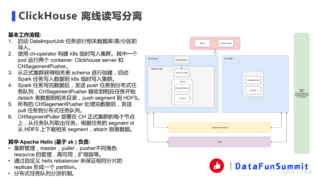 OLAP如何选型？ClickHouse为何如此之快？_sql_07