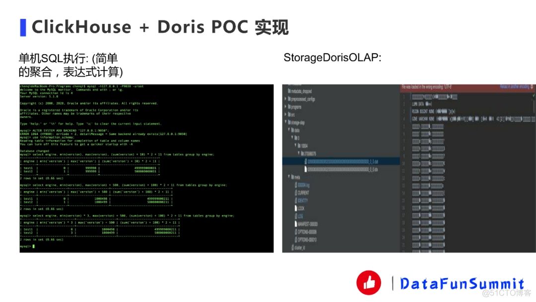 OLAP如何选型？ClickHouse为何如此之快？_数据_12