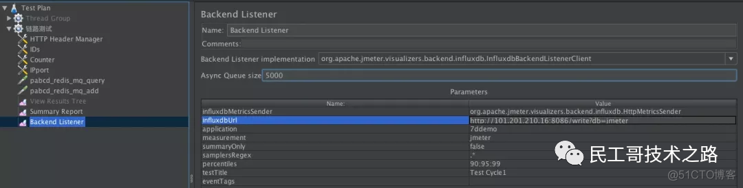 Prometheus+InfluxDB+Grafana 打造高逼格监控平台！_html_06