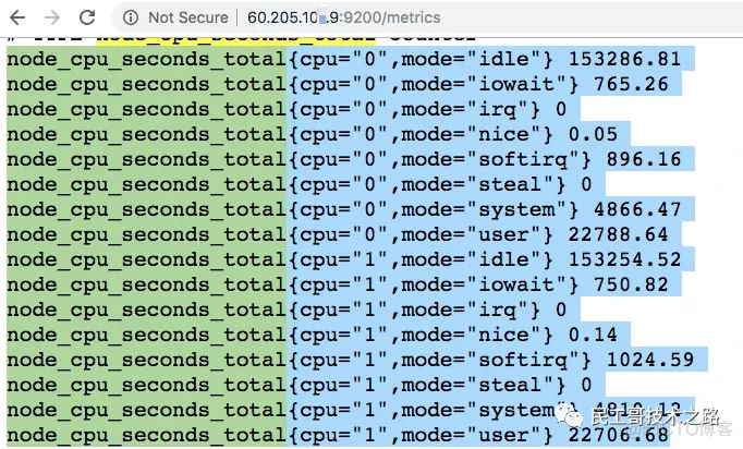 Prometheus+InfluxDB+Grafana 打造高逼格监控平台！_linux_19