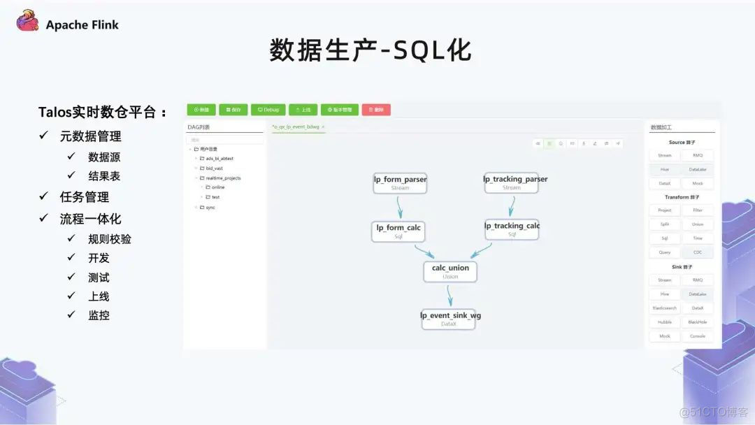 Flink 在广告业务的实践_离线_09