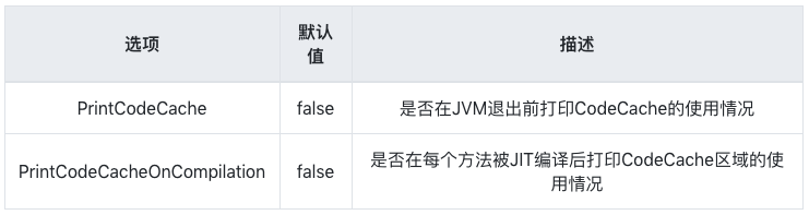 JVM 内存布局：堆区空间分配、新对象、Metaspace 元空间、栈帧_java_09