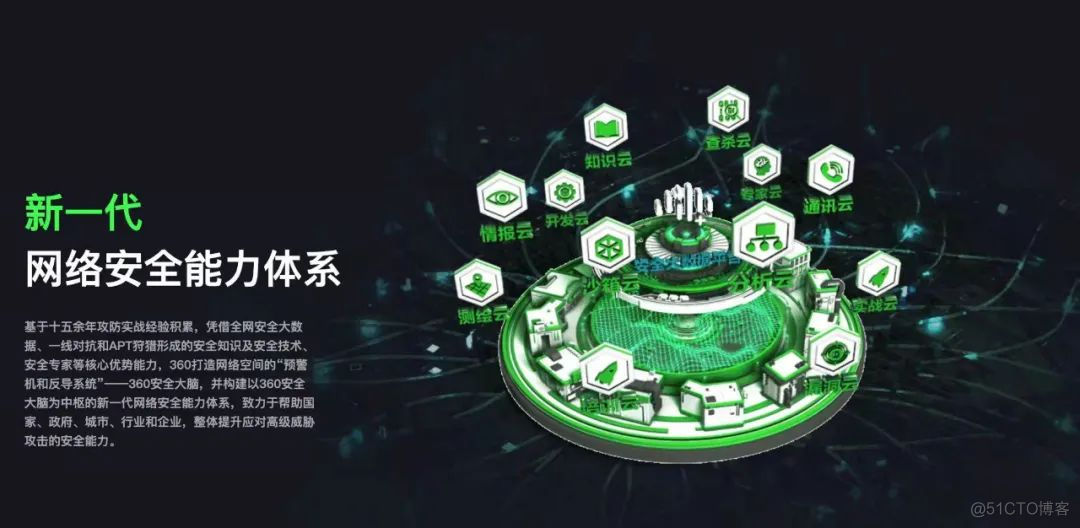 死守网络安全的底线，360当仁不让_网络安全_07