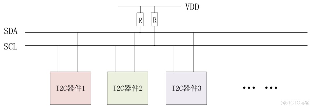 教你精确计算 I2C 上拉电阻阻值_上拉电阻_02