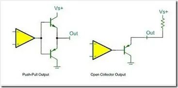 GPIO 八种工作模式详解_嵌入式_11